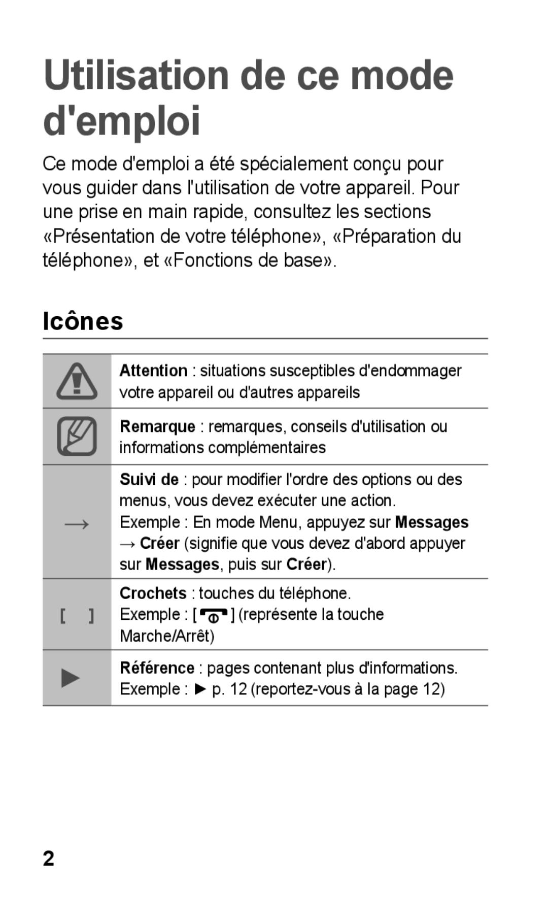 Samsung GT-C3300CWKGBL, GT-C3300DKKCNX, GT-C3300ENKMTL, GT-C3300DKKVVT, GT-C3300CWKMTL Utilisation de ce mode demploi, Icônes 