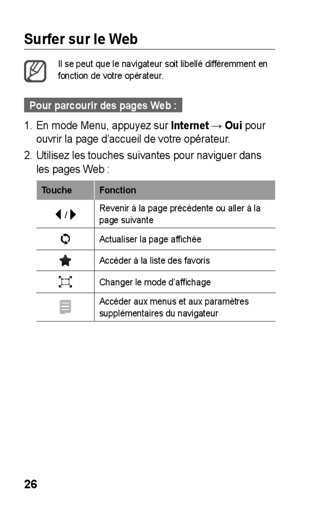 Samsung GT-C3300SIKGBL, GT-C3300DKKCNX, GT-C3300ENKMTL, GT-C3300CWKGBL manual Surfer sur le Web, Pour parcourir des pages Web 