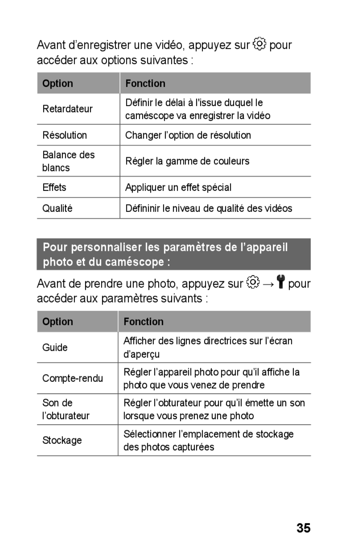 Samsung GT-C3300SIKGBL, GT-C3300DKKCNX, GT-C3300ENKMTL, GT-C3300CWKGBL, GT-C3300DKKVVT manual Photo que vous venez de prendre 