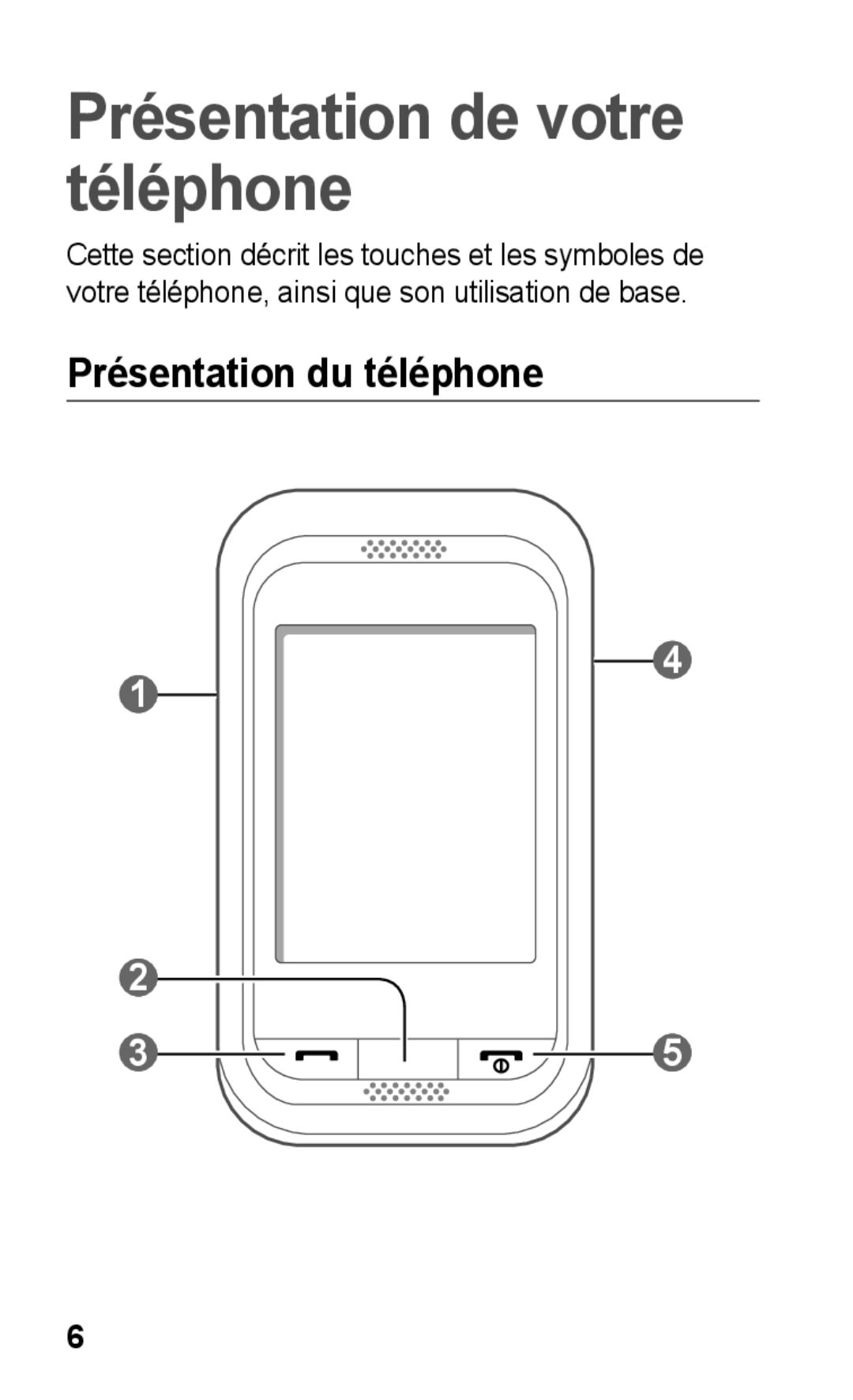 Samsung GT-C3300DKKMTL, GT-C3300DKKCNX, GT-C3300ENKMTL manual Présentation de votre téléphone, Présentation du téléphone 