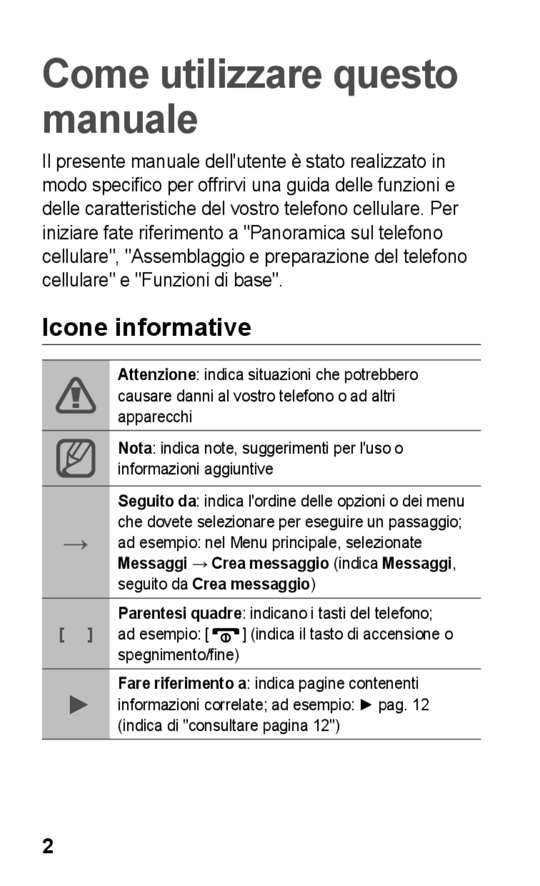 Samsung GT-C3300PSKCIT, GT-C3300DKKVGF, GT-C3300DKKCNX, GT-C3300CIHCIT Come utilizzare questo manuale, Icone informative 