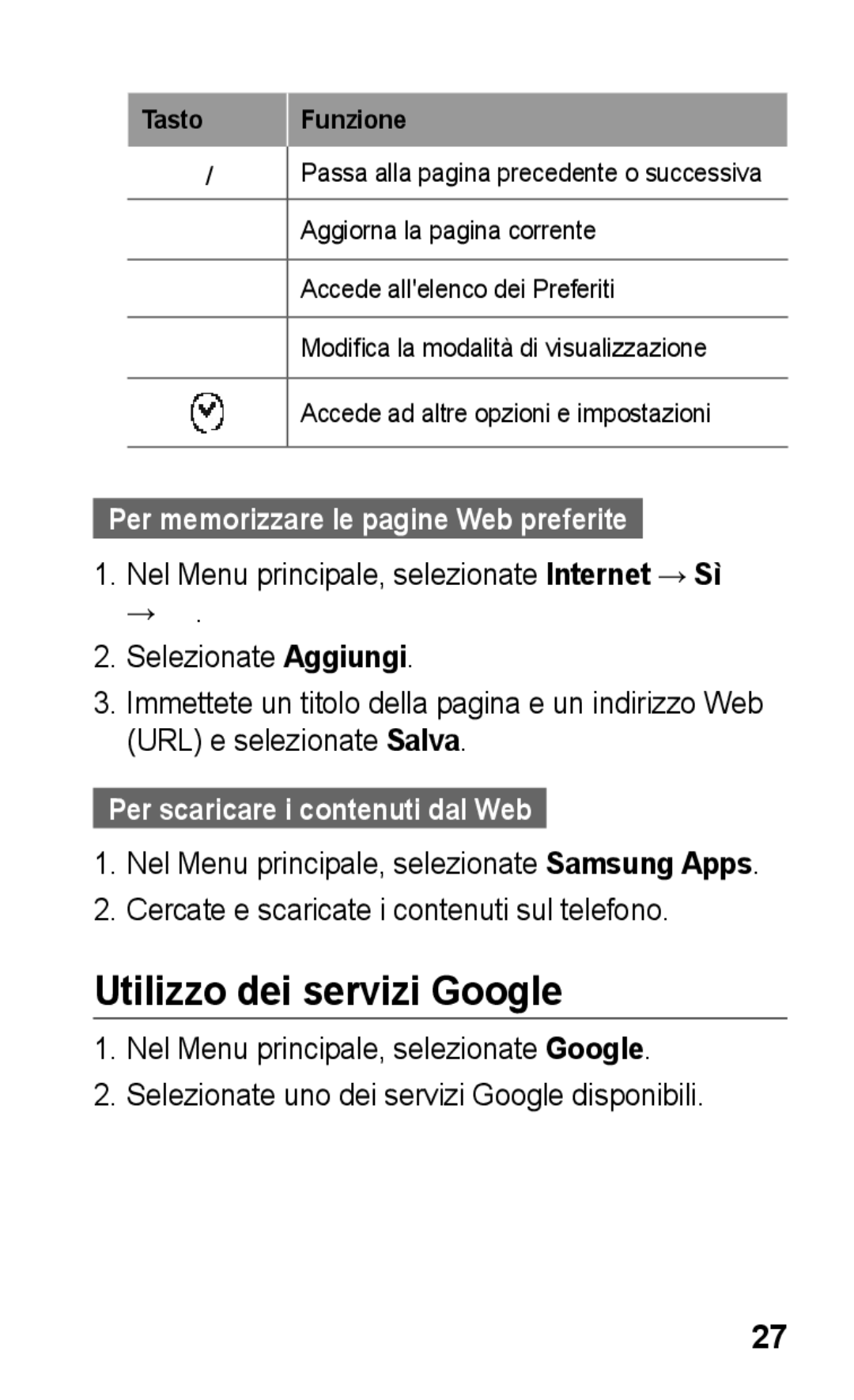 Samsung GT-C3300PSKCIT, GT-C3300DKKVGF, GT-C3300DKKCNX manual Utilizzo dei servizi Google, Per scaricare i contenuti dal Web 