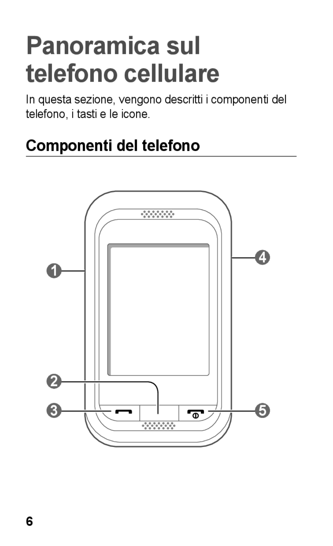 Samsung GT-C3300DKKCNX, GT-C3300DKKVGF, GT-C3300PSKCIT manual Panoramica sul telefono cellulare, Componenti del telefono 