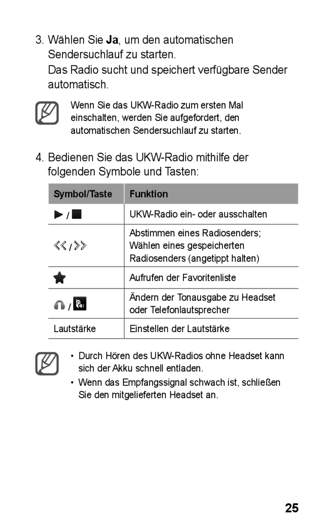 Samsung GT-C3300DKKXEF, GT-C3300DKKXEG Das Radio sucht und speichert verfügbare Sender automatisch, Symbol/Taste Funktion 