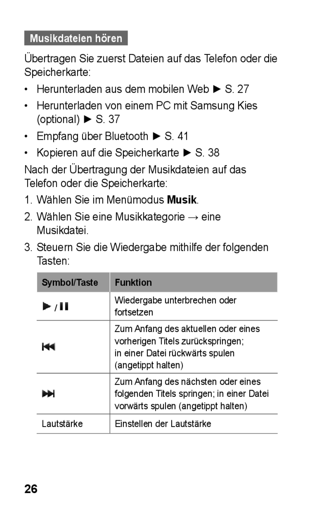 Samsung GT-C3300DKKXEG, GT-C3300DKKVD2, GT-C3300DKKDBT, GT-C3300CIHDBT, GT-C3300CWKTMN, GT-C3300CWKVID manual Musikdateien hören 