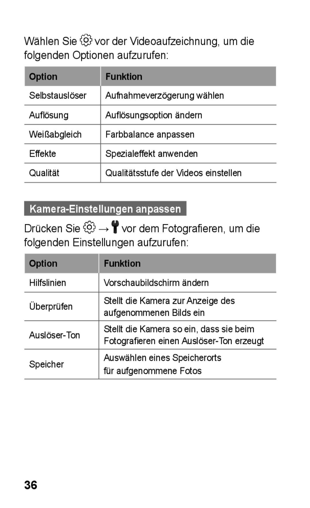 Samsung GT-C3300CWKVIA, GT-C3300DKKXEG, GT-C3300DKKVD2, GT-C3300DKKDBT, GT-C3300CIHDBT manual Kamera-Einstellungen anpassen 