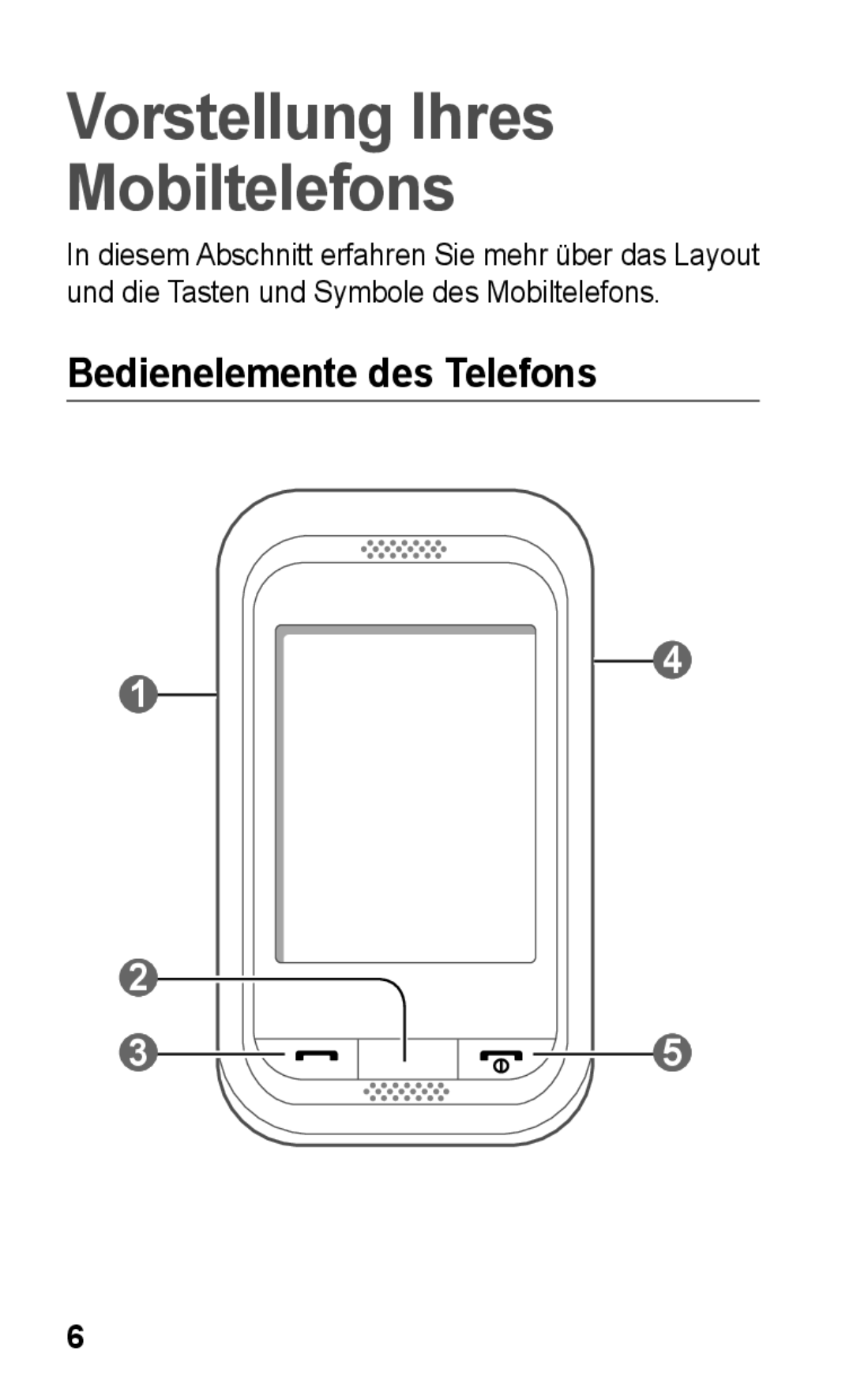 Samsung GT-C3300DKKVIA, GT-C3300DKKXEG, GT-C3300DKKVD2 manual Vorstellung Ihres Mobiltelefons, Bedienelemente des Telefons 