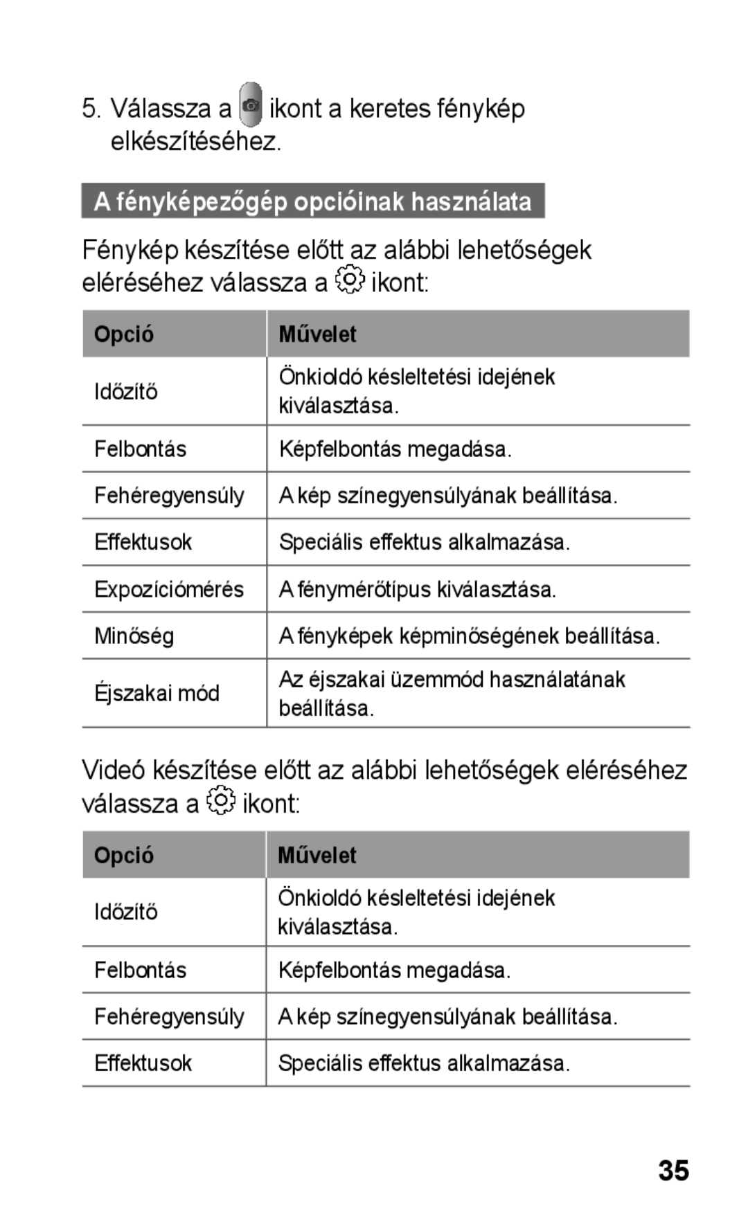 Samsung GT-C3300SIIXEH, GT-C3300ENIXEH, GT-C3300CWIXEH, GT-C3300CIITMH Fényképezőgép opcióinak használata, Opció Művelet 