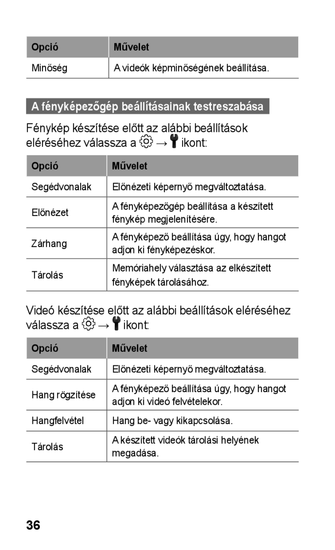 Samsung GT-C3300DKIPAN, GT-C3300ENIXEH, GT-C3300CWIXEH, GT-C3300CIITMH Fényképezőgép beállításainak testreszabása, Opció 