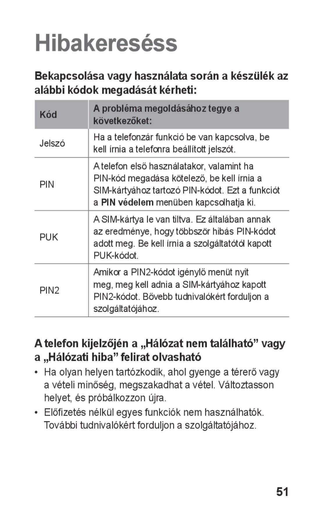 Samsung GT-C3300DKIPAN, GT-C3300ENIXEH, GT-C3300CWIXEH manual Hibakereséss, Kód Probléma megoldásához tegye a következőket 