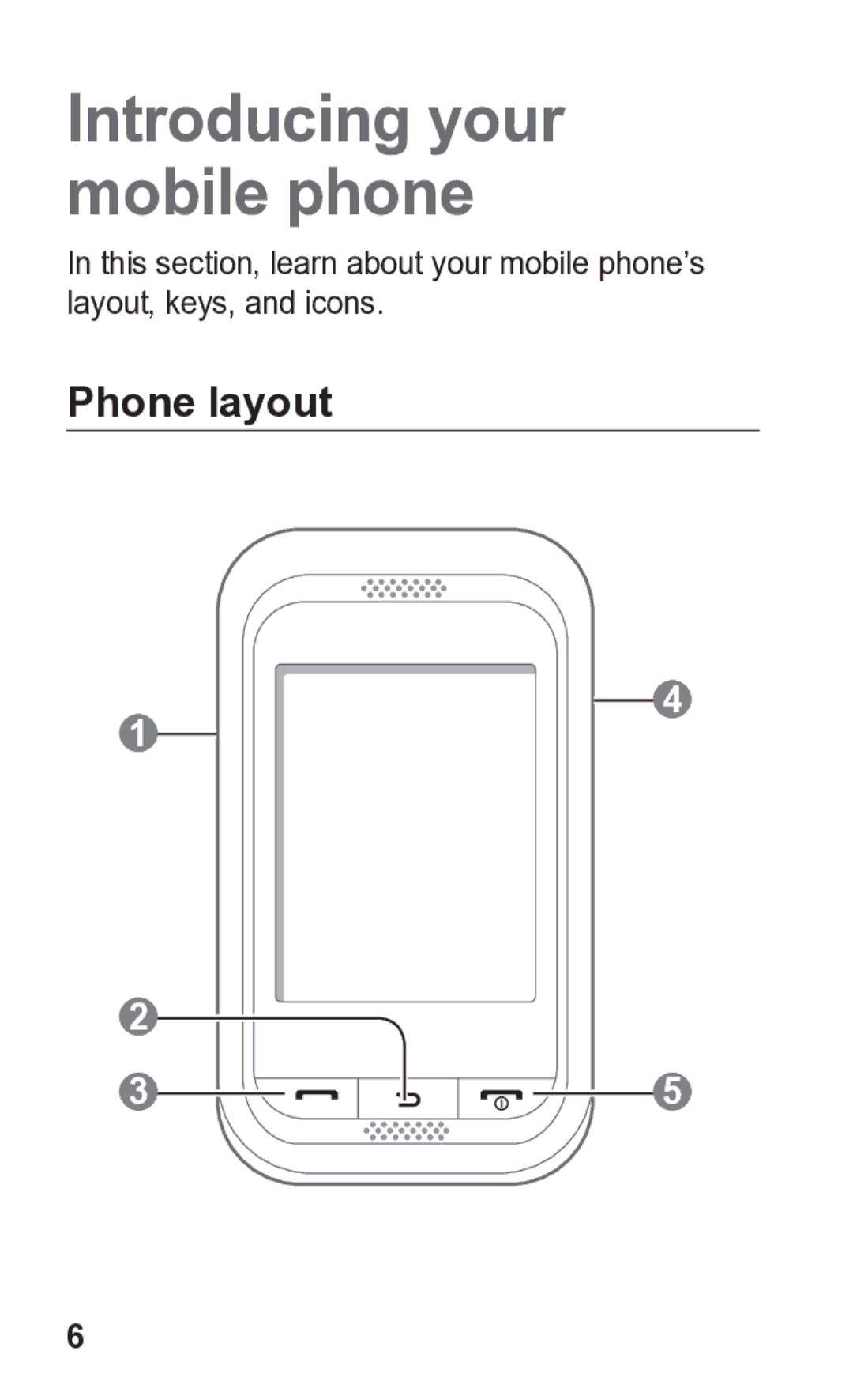 Samsung GT-C3300K manual Introducing your mobile phone, Phone layout 