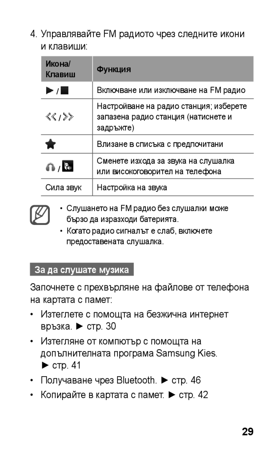 Samsung GT-C3300SIIMTL Управлявайте FM радиото чрез следните икони и клавиши, За да слушате музика, Икона/ Клавиш Функция 