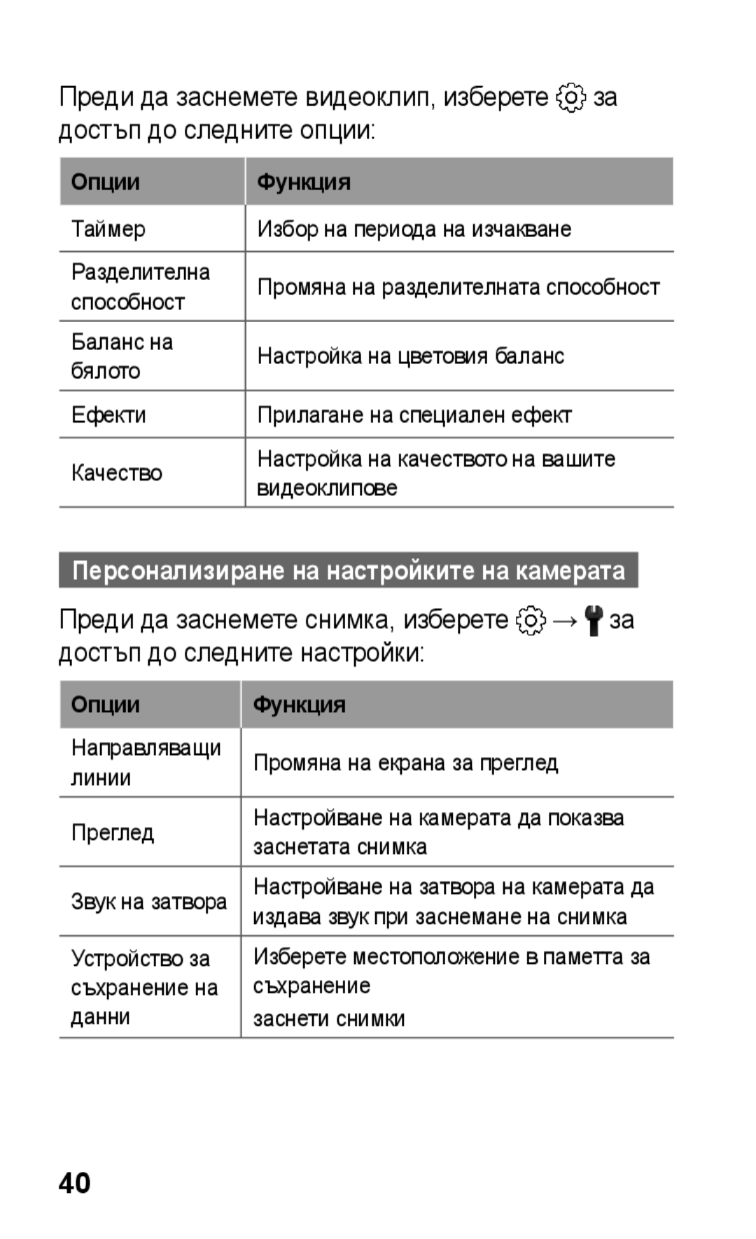 Samsung GT-C3300SIIGBL, GT-C3300SIIVVT, GT-C3300DKIVVT, GT-C3300DKIMTL manual Персонализиране на настройките на камерата 