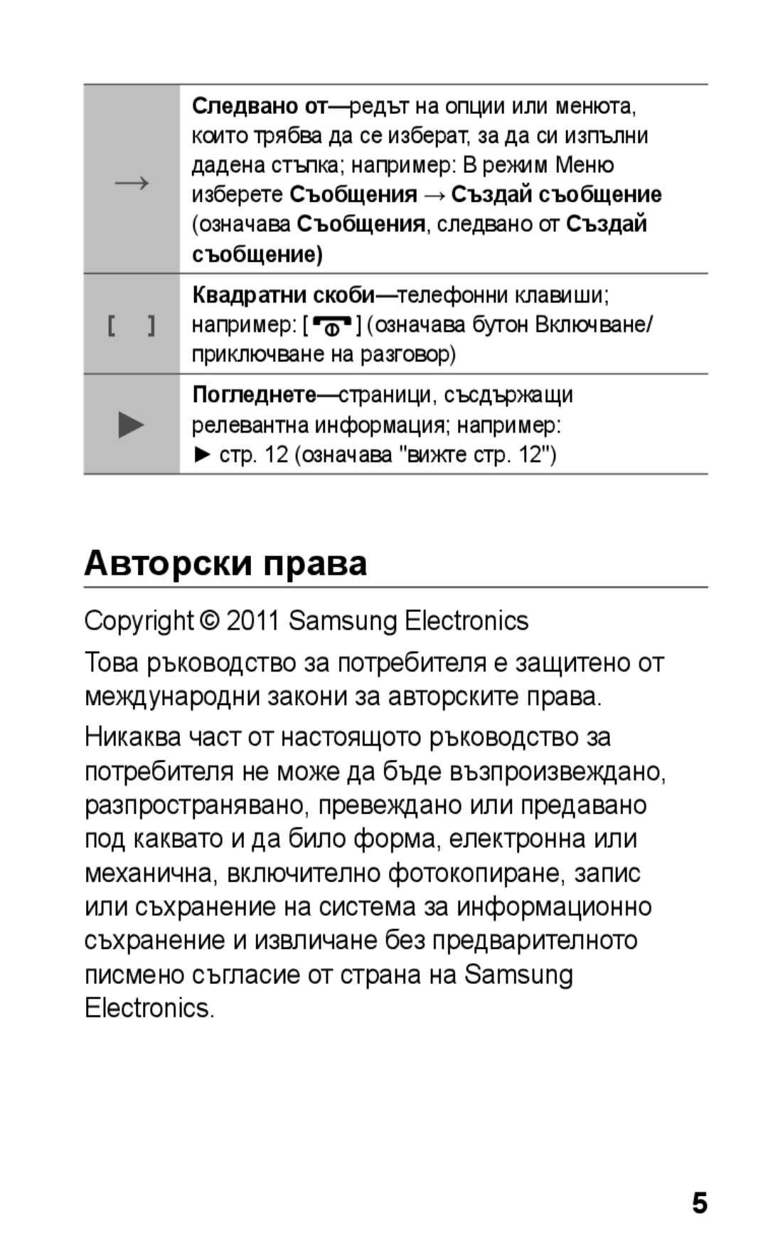 Samsung GT-C3300CWIMTL, GT-C3300SIIGBL, GT-C3300SIIVVT, GT-C3300DKIVVT Авторски права, Copyright 2011 Samsung Electronics 