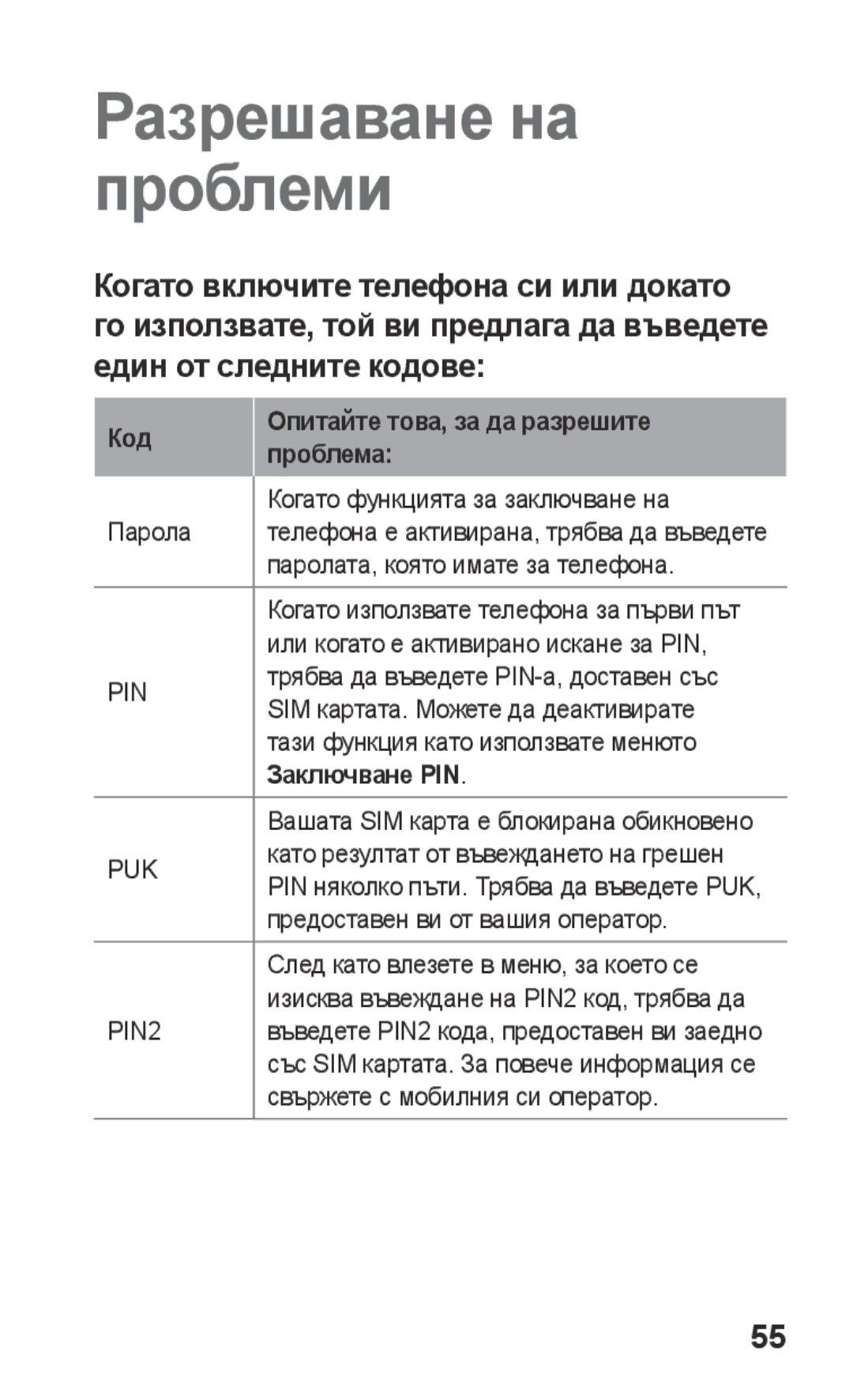 Samsung GT-C3300CWIMTL, GT-C3300SIIGBL, GT-C3300SIIVVT manual Код Опитайте това, за да разрешите проблема, Заключване PIN 