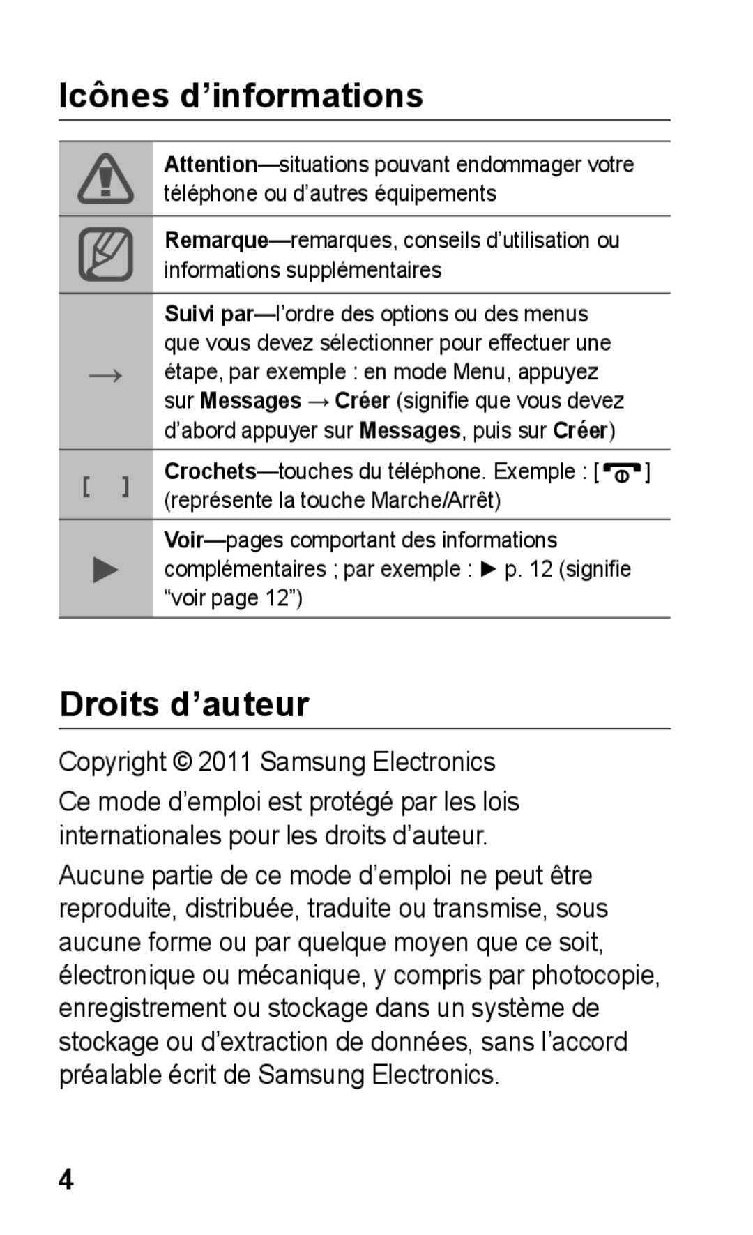 Samsung GT-C3300DKIGBL, GT-C3300SIIGBL manual Icônes d’informations, Droits d’auteur, Copyright 2011 Samsung Electronics 