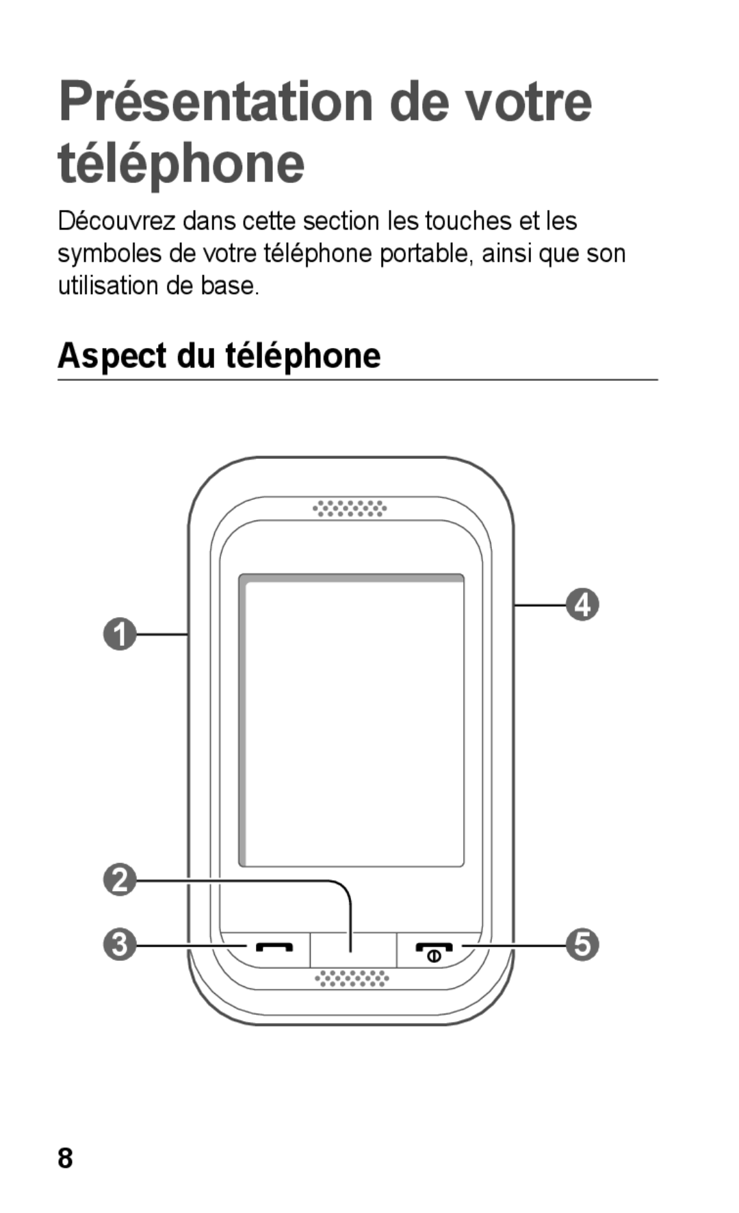 Samsung GT-C3300CWIGBL, GT-C3300SIIGBL, GT-C3300SIIVVT, GT-C3300DKIVVT Présentation de votre téléphone, Aspect du téléphone 