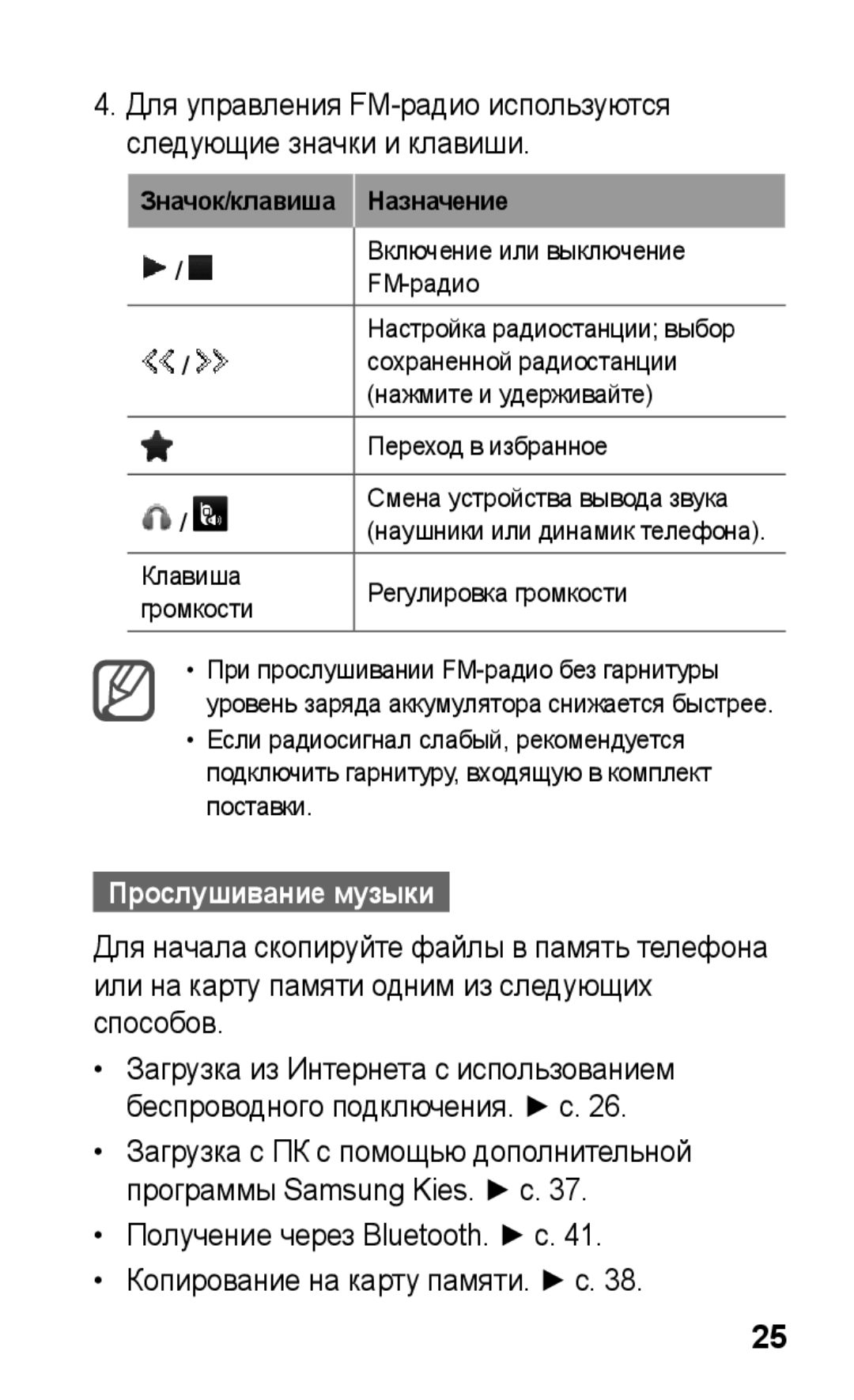 Samsung GT-C3300CWKSEB, GT-C3300SIKBAL Прослушивание музыки, Получение через Bluetooth. с Копирование на карту памяти. с 