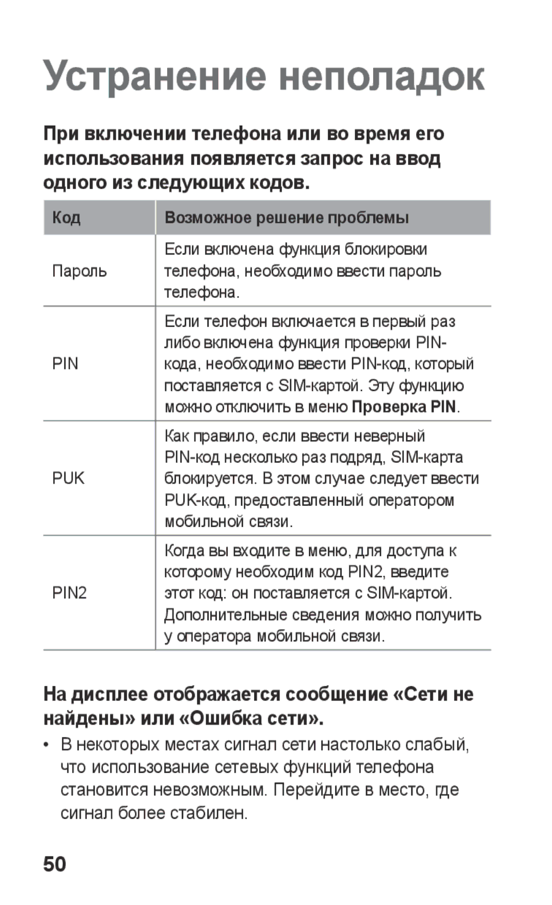 Samsung GT-C3300CWKEMT, GT-C3300SIKBAL, GT-C3300DKKSEB, GT-C3300CWKSEB, GT-C3300SIKSEB, GT-C3300ENKSER Устранение неполадок 