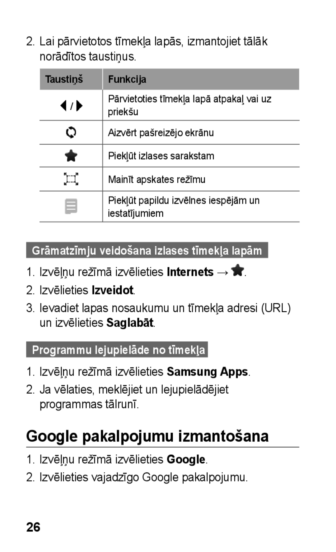 Samsung GT-C3300DKKSEB, GT-C3300SIKBAL, GT-C3300CWKSEB Google pakalpojumu izmantošana, Programmu lejupielāde no tīmekļa  