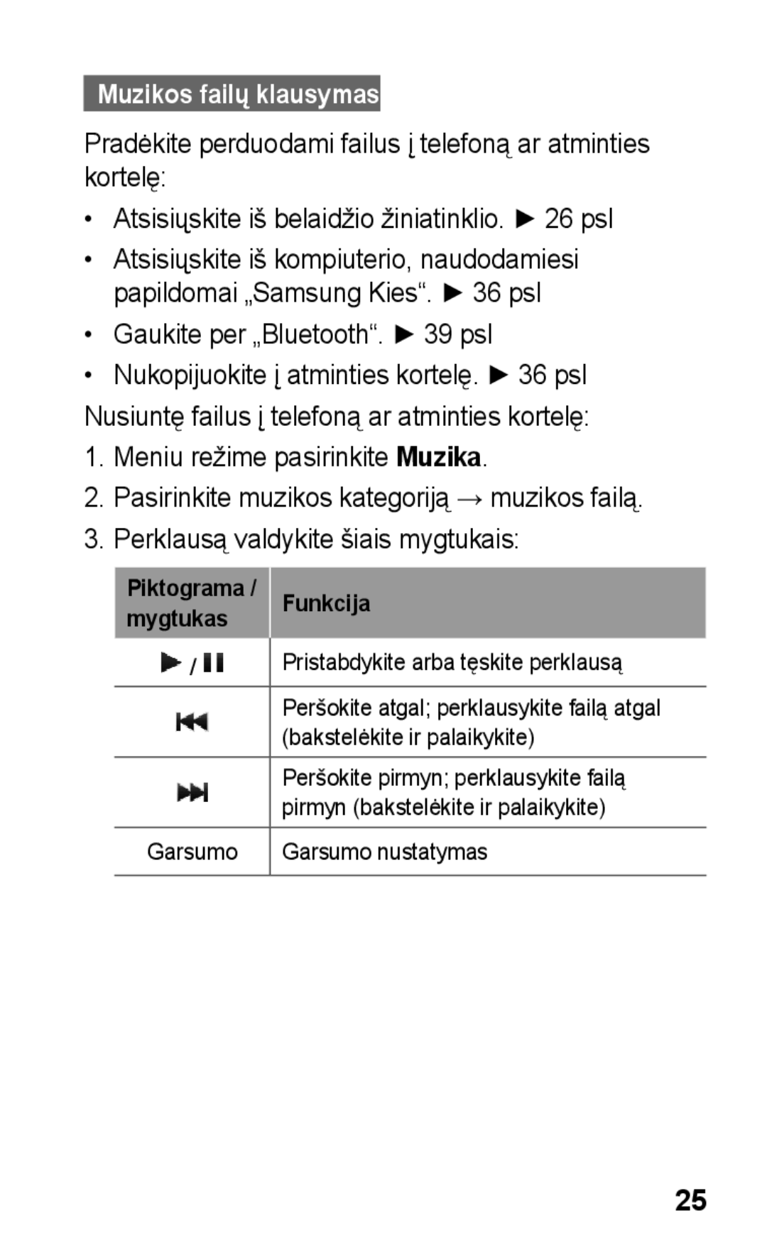 Samsung GT-C3300SIKBAL, GT-C3300DKKSEB, GT-C3300CWKSEB, GT-C3300SIKSEB, GT-C3300CWKEMT manual Muzikos failų klausymas 