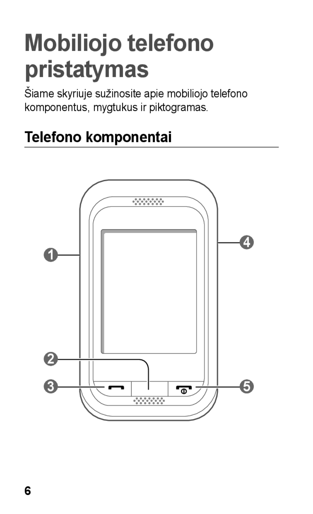 Samsung GT-C3300DKKSEB, GT-C3300SIKBAL, GT-C3300CWKSEB, GT-C3300SIKSEB Mobiliojo telefono pristatymas, Telefono komponentai 