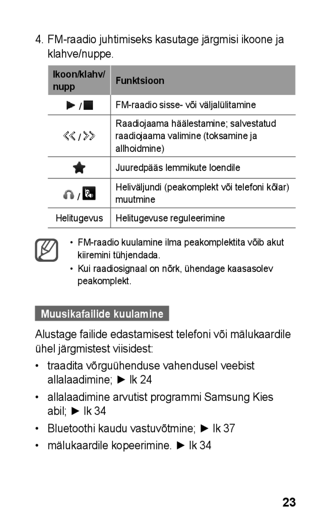 Samsung GT-C3300SIKSEB, GT-C3300SIKBAL, GT-C3300DKKSEB, GT-C3300CWKSEB, GT-C3300CWKEMT Muusikafailide kuulamine, Funktsioon 