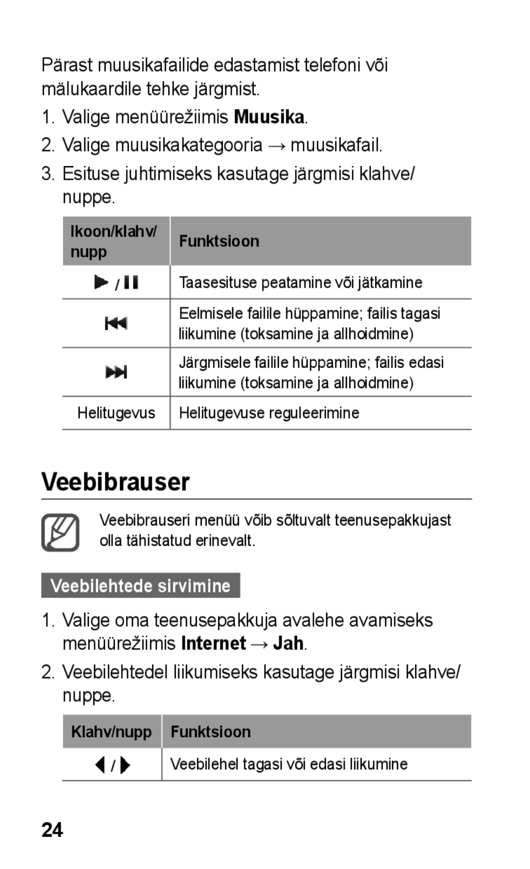 Samsung GT-C3300CWKEMT Veebibrauser, Veebilehtede sirvimine, Veebilehtedel liikumiseks kasutage järgmisi klahve/ nuppe 