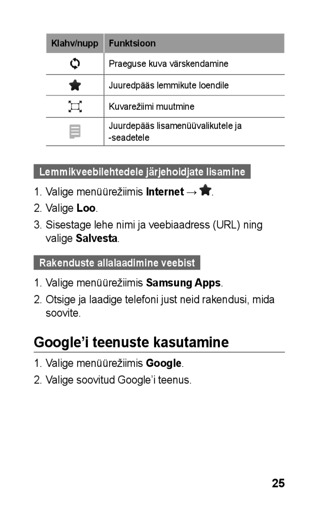 Samsung GT-C3300SIKBAL, GT-C3300DKKSEB, GT-C3300CWKSEB manual Google’i teenuste kasutamine, Rakenduste allalaadimine veebist 