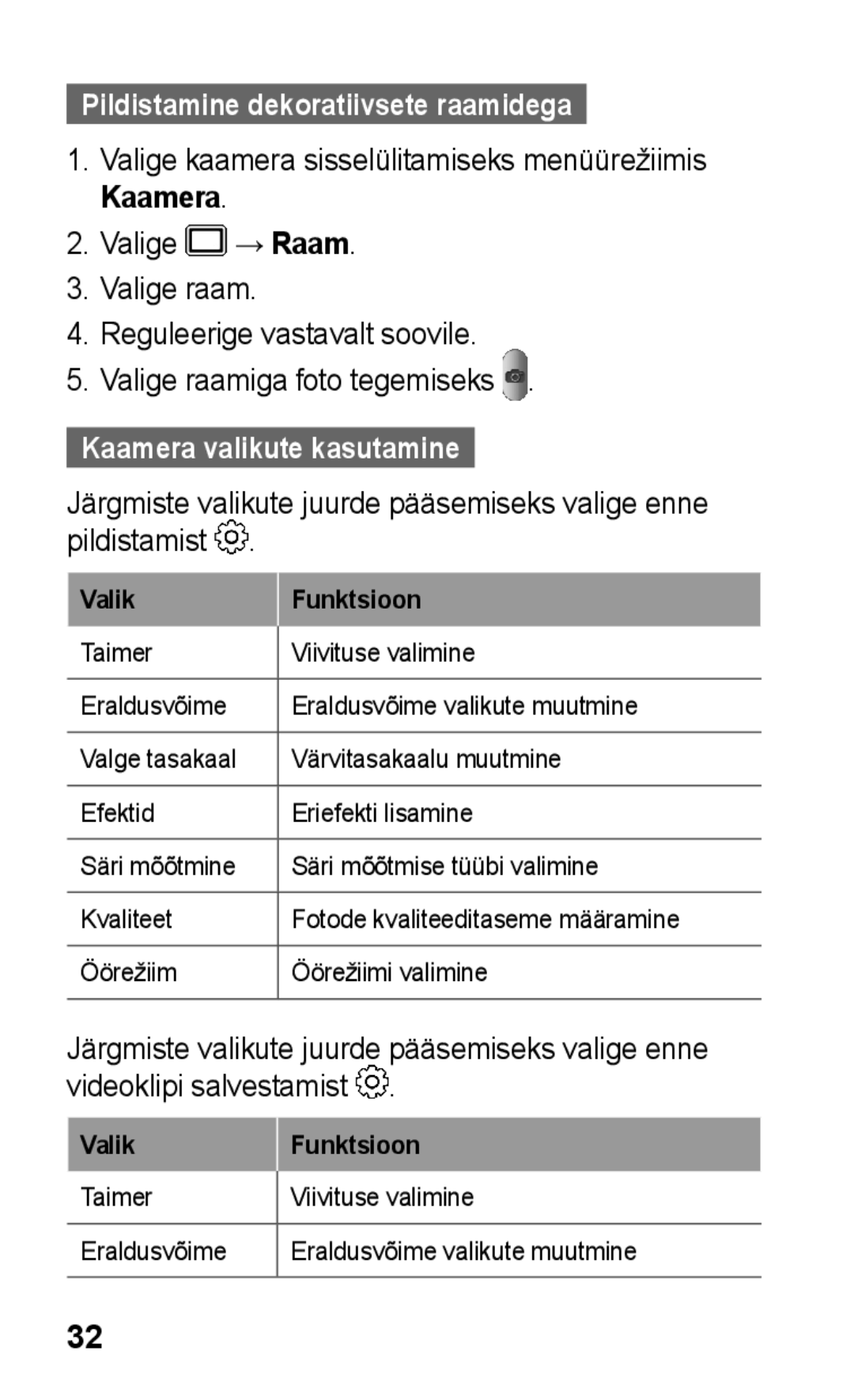 Samsung GT-C3300CWKSEB, GT-C3300SIKBAL, GT-C3300DKKSEB Pildistamine dekoratiivsete raamidega, Kaamera valikute kasutamine 