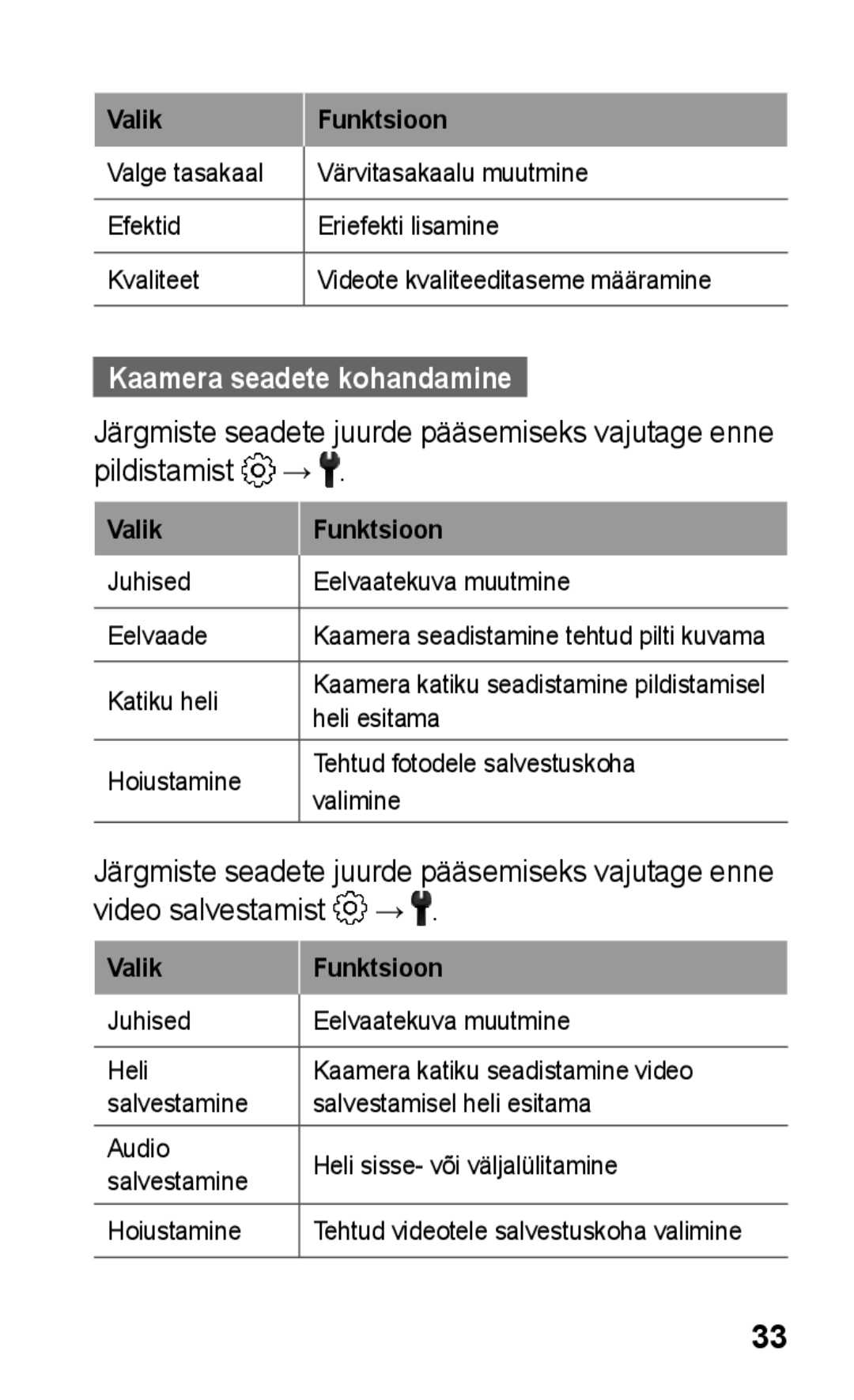 Samsung GT-C3300SIKSEB, GT-C3300SIKBAL, GT-C3300DKKSEB, GT-C3300CWKSEB, GT-C3300CWKEMT manual Kaamera seadete kohandamine 