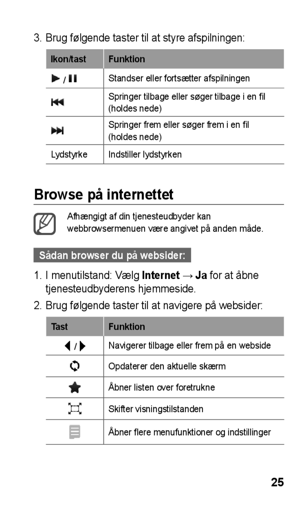 Samsung GT-C3300SIKNEE, GT-C3300CWKNEE, GT-C3300DKKNEE, GT-C3300SIKXEE Browse på internettet, Sådan browser du på websider 