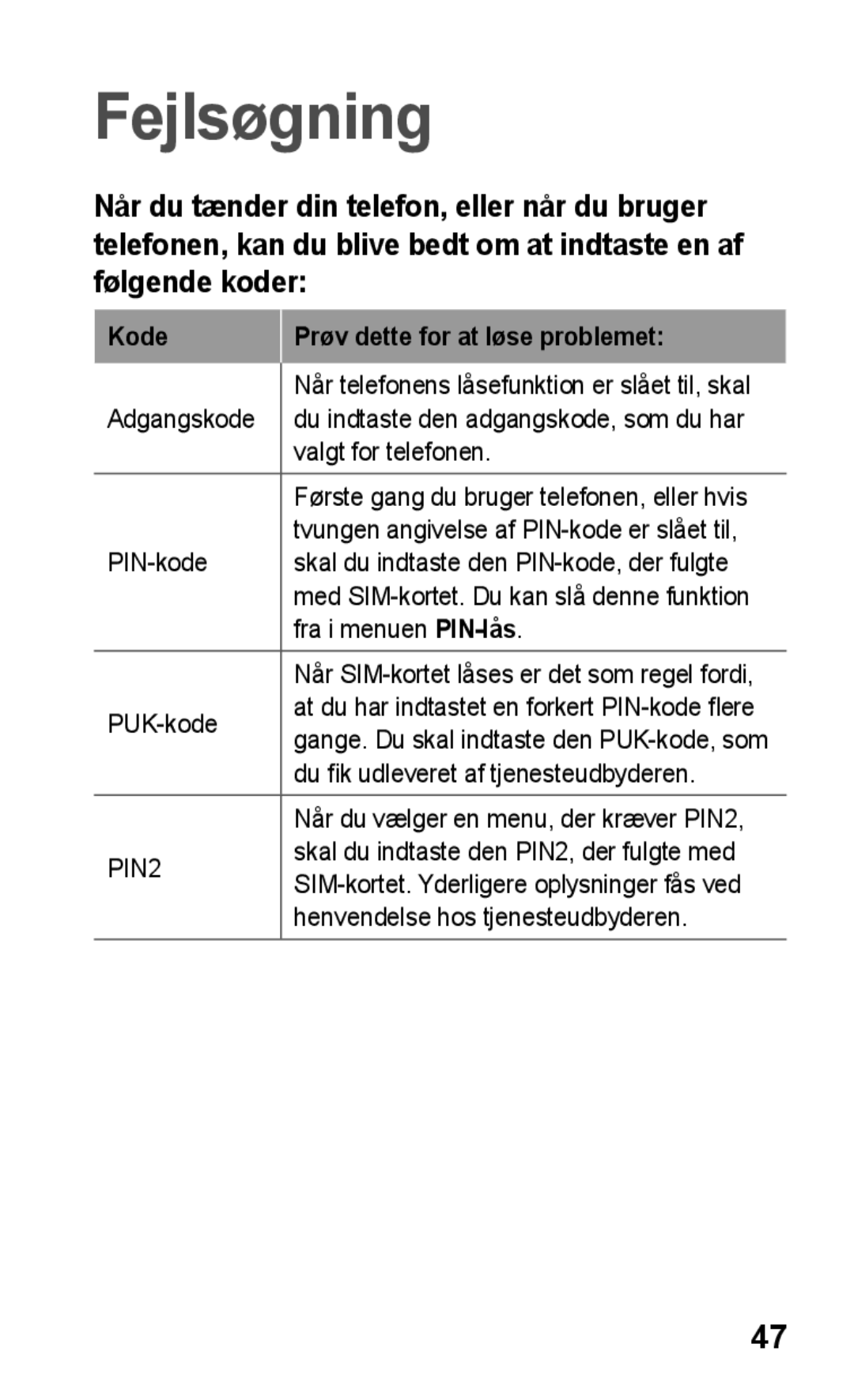 Samsung GT-C3300DKKNEE, GT-C3300SIKNEE, GT-C3300CWKNEE, GT-C3300SIKXEE, GT-C3300ENKNEE manual Fejlsøgning 