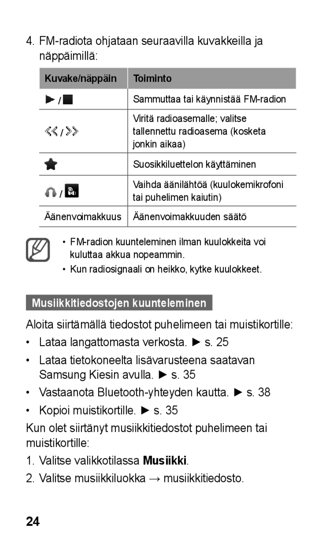 Samsung GT-C3300ENKNEE manual FM-radiota ohjataan seuraavilla kuvakkeilla ja näppäimillä, Musiikkitiedostojen kuunteleminen 