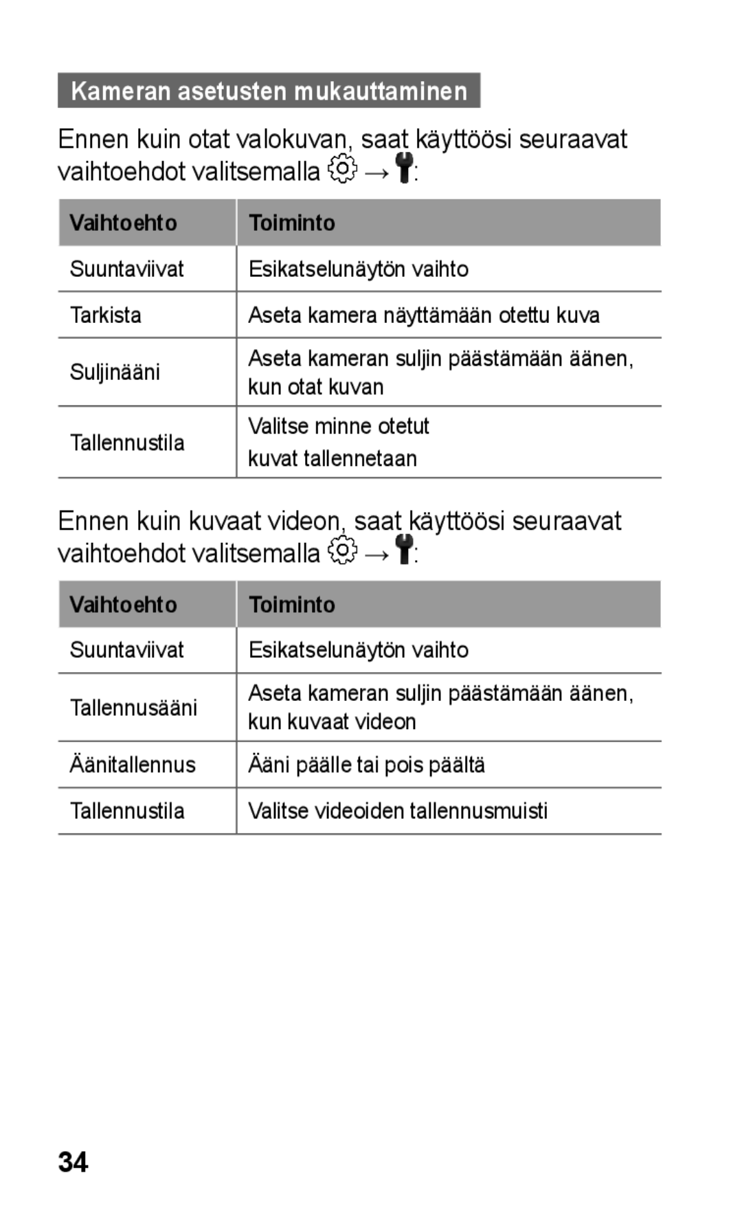 Samsung GT-C3300ENKNEE, GT-C3300SIKNEE, GT-C3300CWKNEE, GT-C3300DKKNEE, GT-C3300SIKXEE manual Kameran asetusten mukauttaminen 