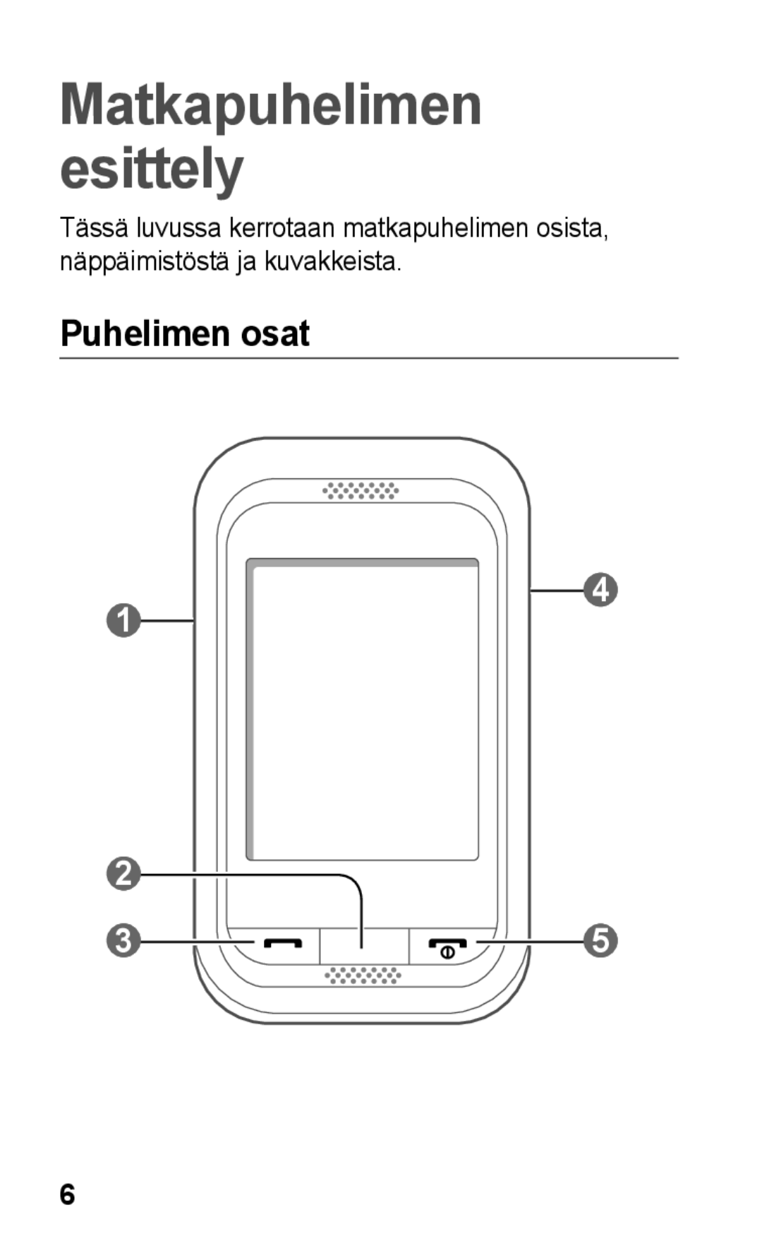 Samsung GT-C3300CWKNEE, GT-C3300SIKNEE, GT-C3300DKKNEE, GT-C3300SIKXEE manual Matkapuhelimen esittely, Puhelimen osat 