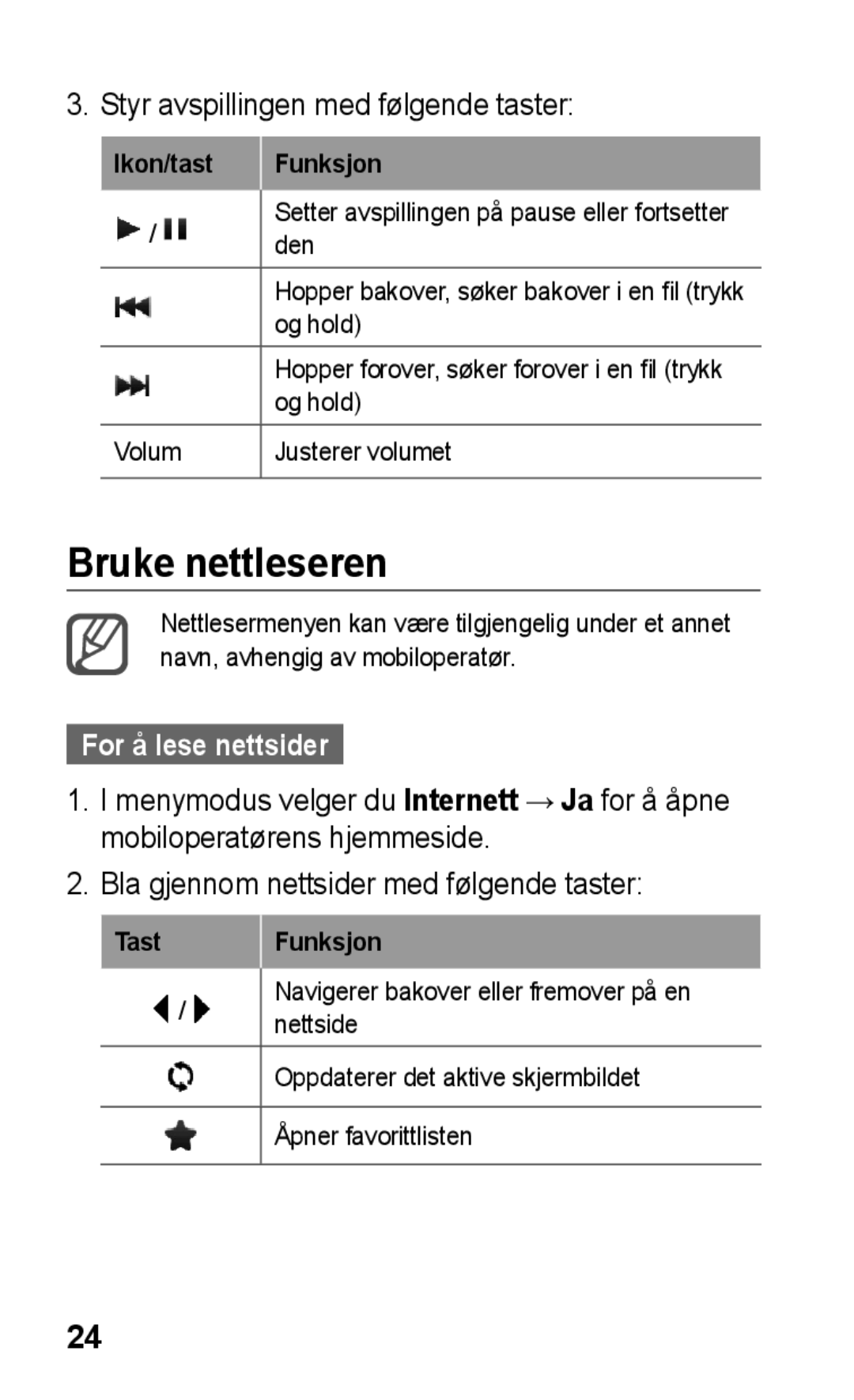 Samsung GT-C3300ENKNEE, GT-C3300SIKNEE manual Bruke nettleseren, Styr avspillingen med følgende taster, For å lese nettsider 