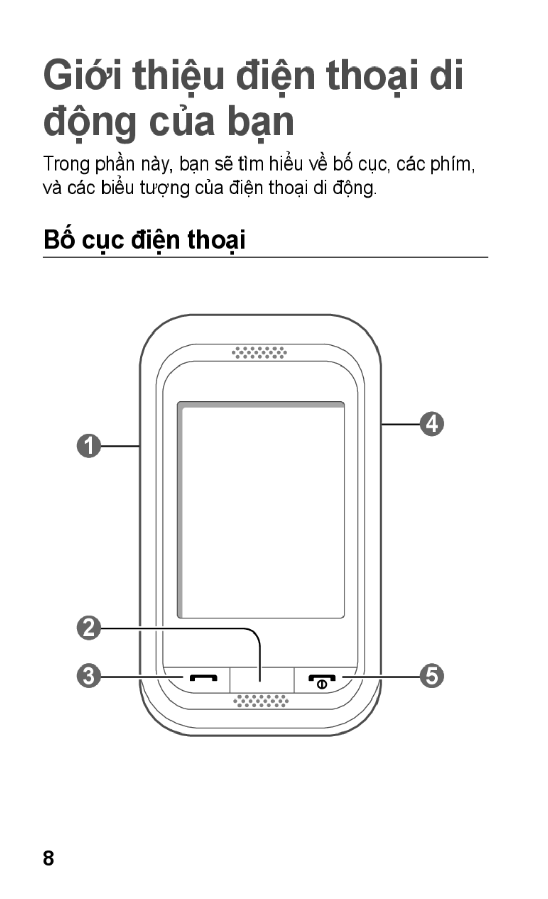 Samsung GT-C3303WRIXXV, GT-C3303DKIXXV, GT-C3303ENIXXV manual Giới thiệu điện thoại di động của bạn, Bố cục điện thoại 