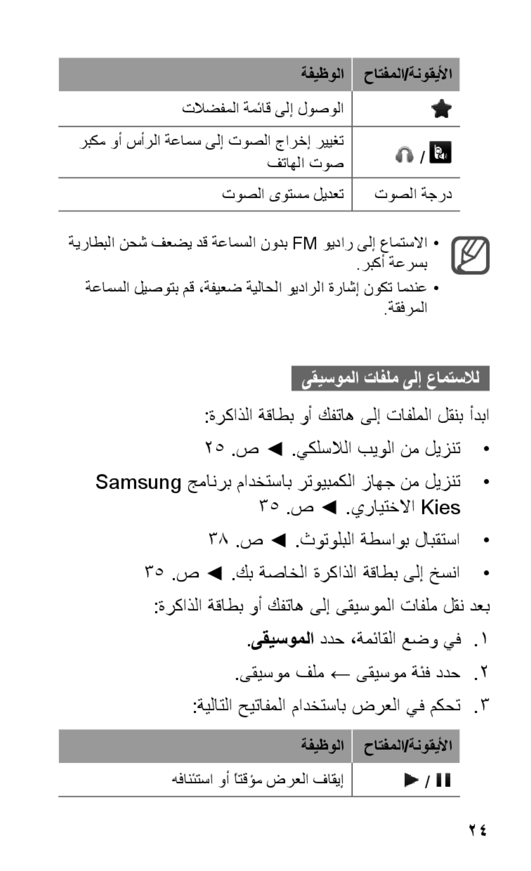 Samsung GT-C3303SIKMID, GT-C3303SIKKEN, GT-C3303SIKMMC manual 38 .ص .ثوتولبلا ةطساوب لابقتسا, ىقيسوملا ددح ،ةمئاقلا عضو يف1 