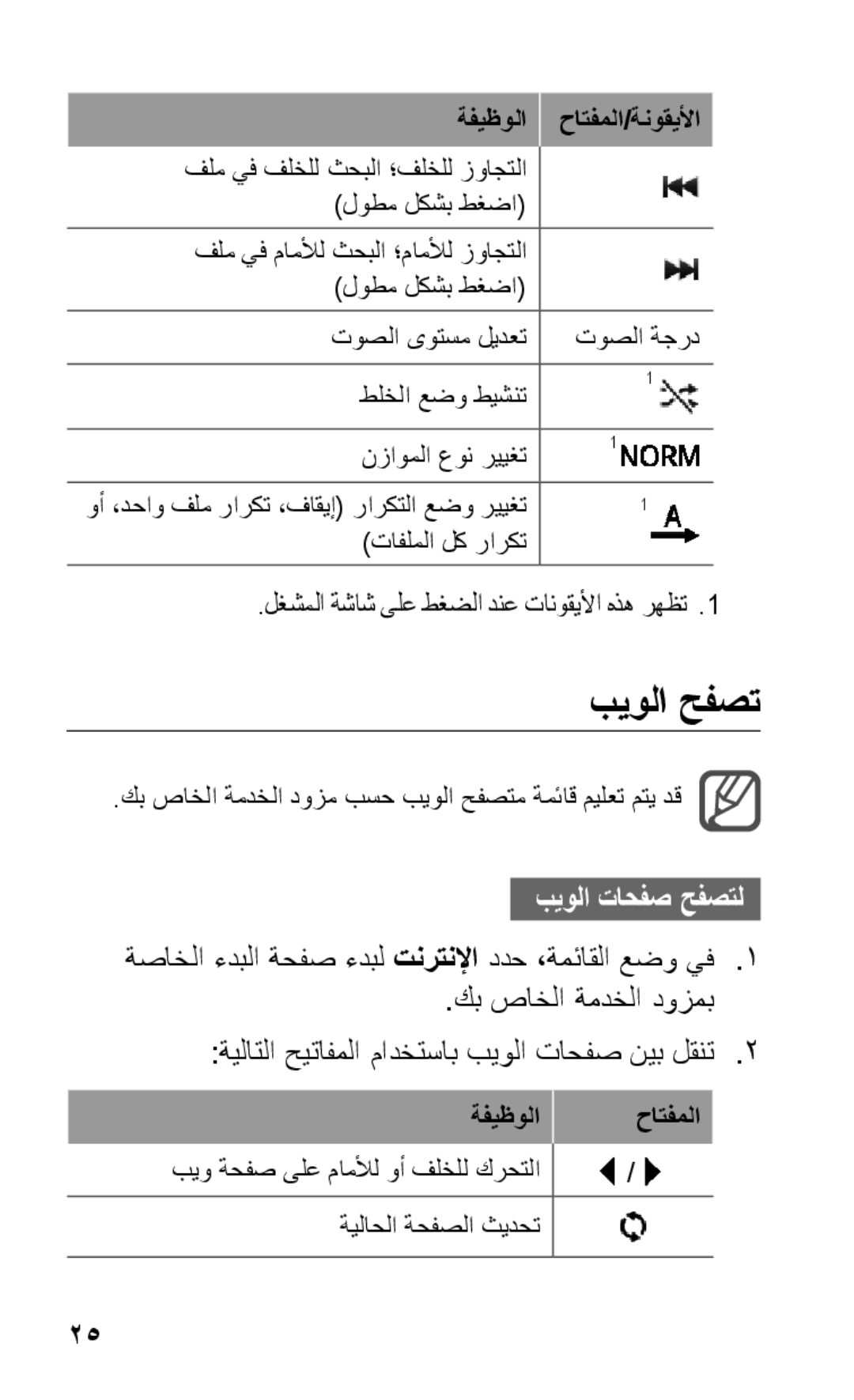 Samsung GT-C3303SIKPAK, GT-C3303SIKKEN, GT-C3303SIKMMC, GT-C3303SIKTMC, GT-C3303PSKTHR manual بيولا حفصت, بيولا تاحفص حفصتل 