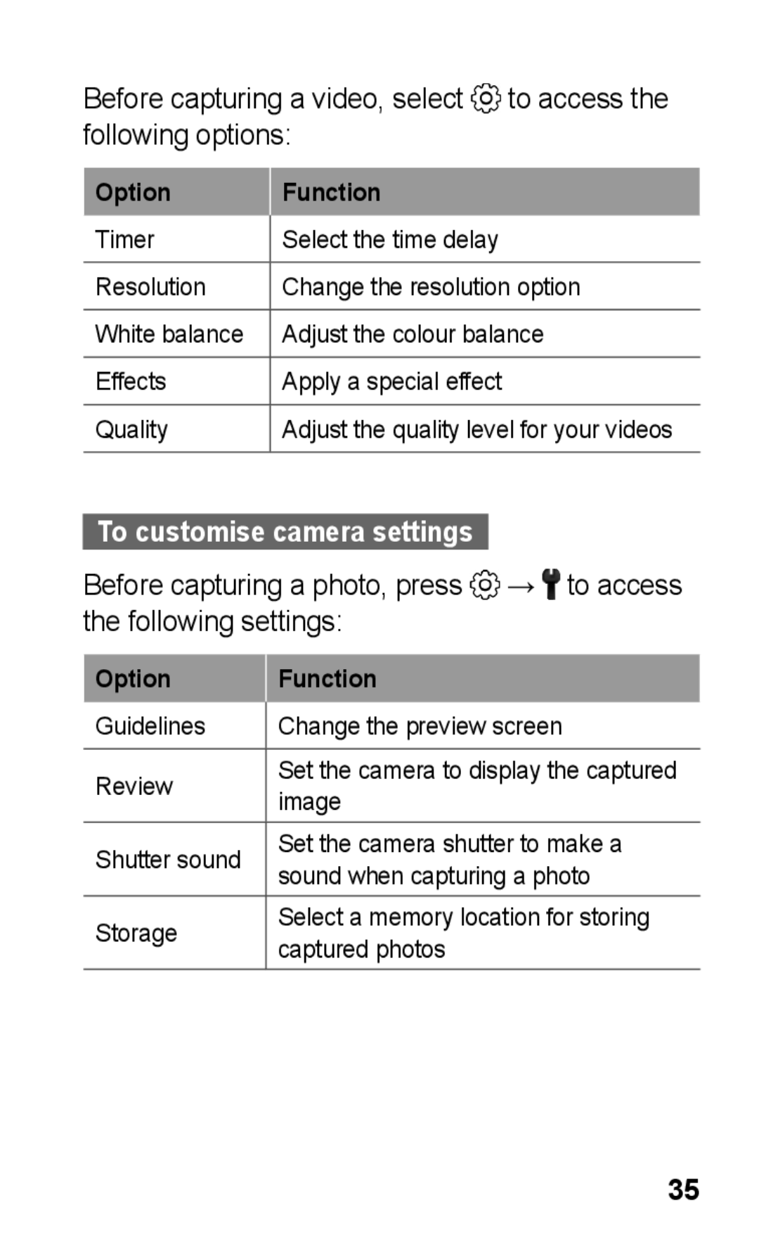 Samsung GT-C3303DKKMID, GT-C3303SIKKEN, GT-C3303SIKMMC, GT-C3303SIKTMC, GT-C3303PSKTHR manual To customise camera settings 