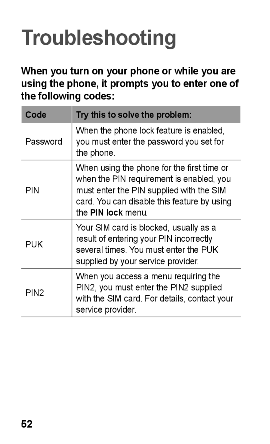 Samsung GT-C3303CIHXSG, GT-C3303SIKKEN, GT-C3303SIKMMC, GT-C3303SIKTMC, GT-C3303PSKTHR, GT-C3303CWKKSA manual Troubleshooting 