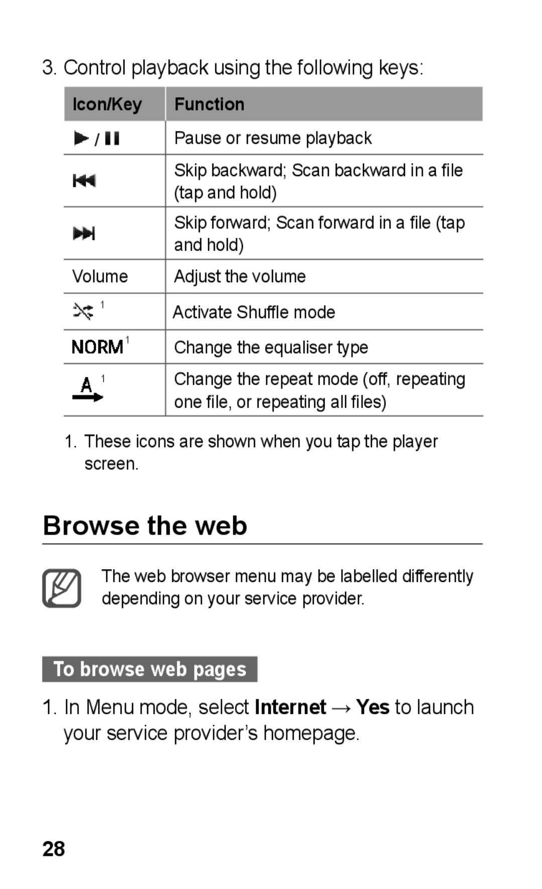 Samsung GT-C3303PSIXSG, GT-C3303WRIJED manual Browse the web, Control playback using the following keys, To browse web pages 