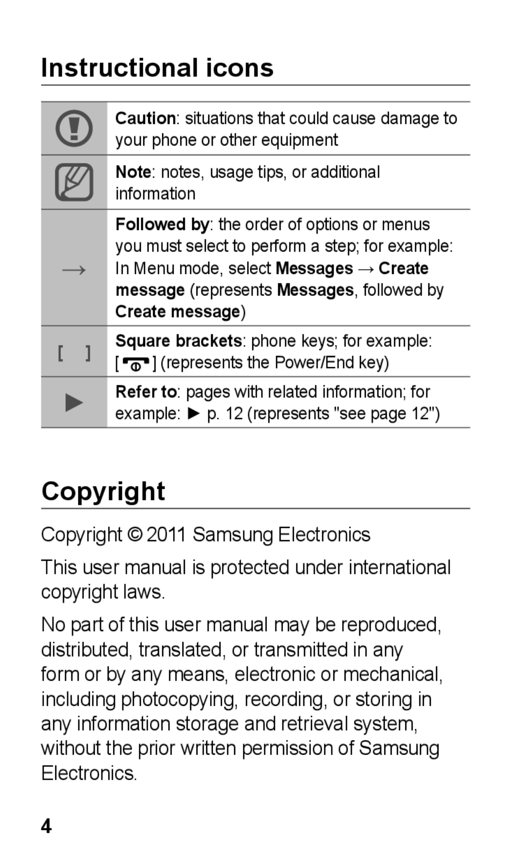 Samsung GT-C3303PSIJED, GT-C3303WRIJED manual Instructional icons, Copyright 2011 Samsung Electronics, Create message 