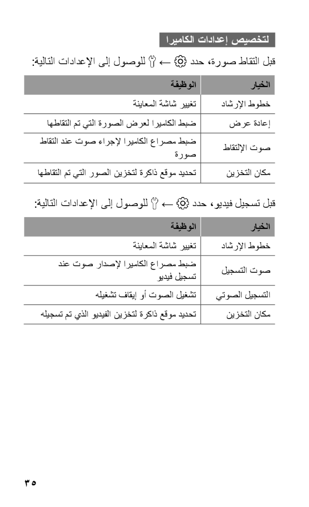 Samsung GT-C3303CWMKSA, GT-C3303WRIJED manual اريماكلا تادادعإ صيصختل, ةيلاتلا تادادعلإا ىلإ لوصولل ← ددح ،ةروص طاقتلا لبق 