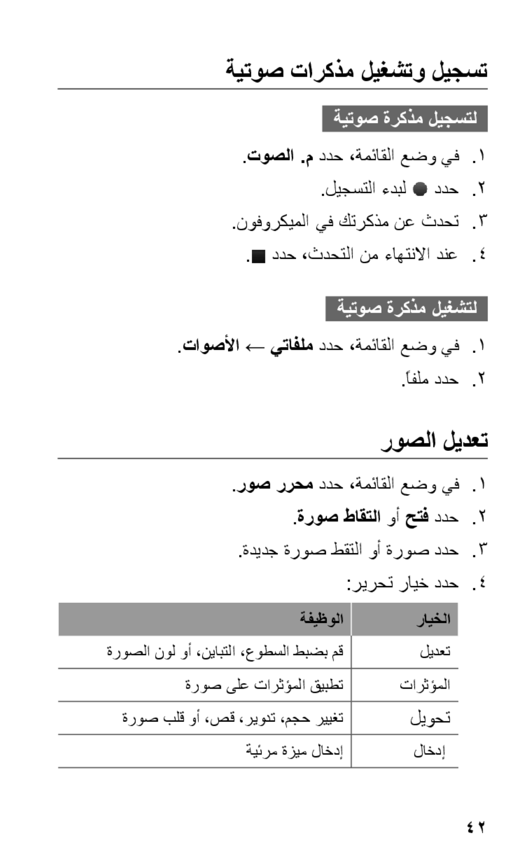 Samsung GT-C3303PSIABS, GT-C3303WRIJED, GT-C3303WRIMRT manual ةيتوص تاركذم ليغشتو ليجست, روصلا ليدعت, ةروص طاقتلا وأ حتف ددح2 