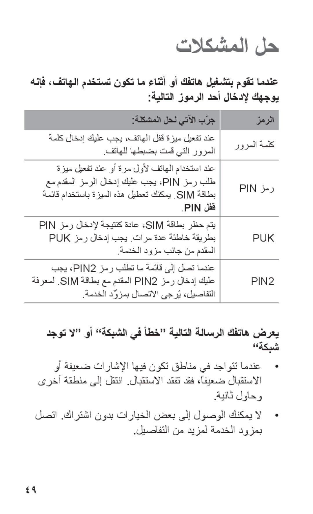 Samsung GT-C3303DKIJED, GT-C3303WRIJED manual تلاكشملا لح, دجوت لا وأ ةكبشلا يف أطخ ةيلاتلا ةلاسرلا كفتاه ضرعي ةكبش, Pin لفق 