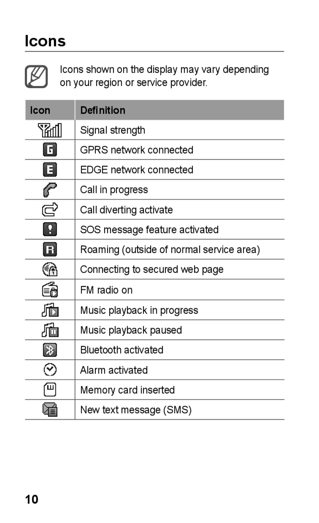 Samsung GT-C3303ENMKSA, GT-C3303WRIJED, GT-C3303WRIMRT, GT-C3303SIIXSG, GT-C3303SIIPAK, GT-C3303PSIJED Icons, Icon Definition 