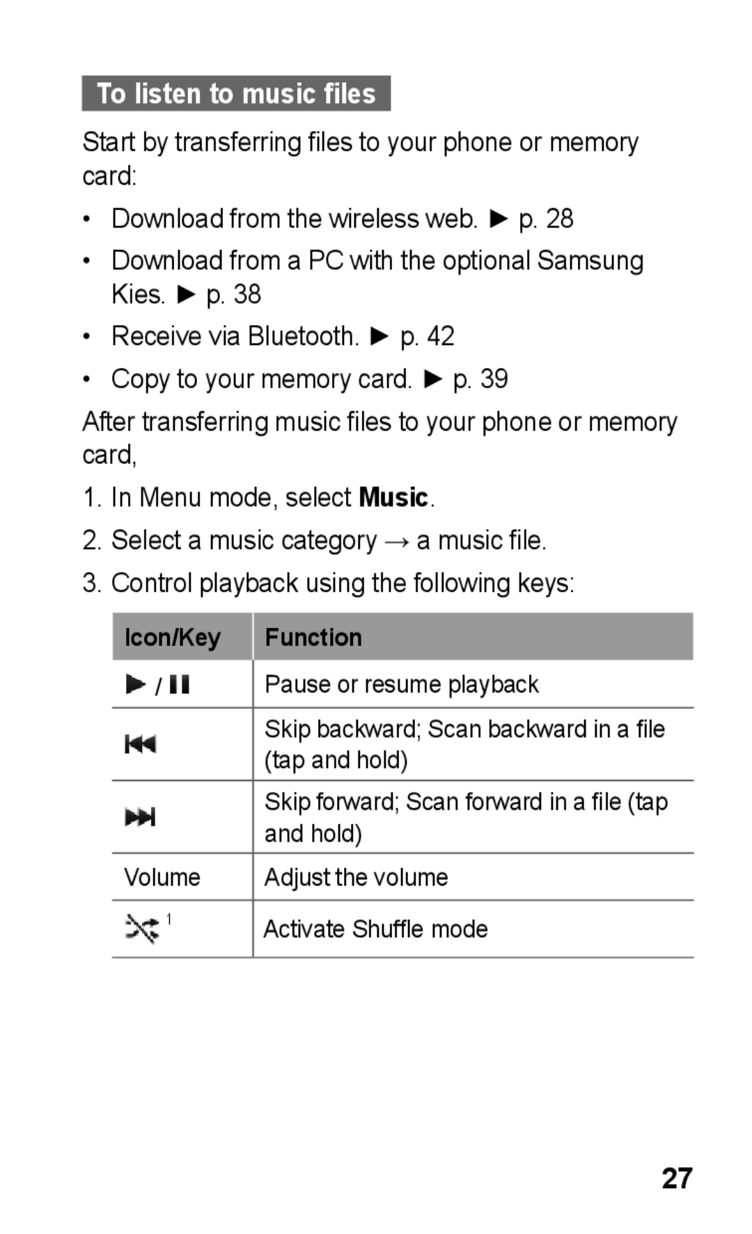 Samsung GT-C3303DKIAFR, GT-C3303WRIJED, GT-C3303WRIMRT, GT-C3303SIIXSG, GT-C3303SIIPAK manual To listen to music files 