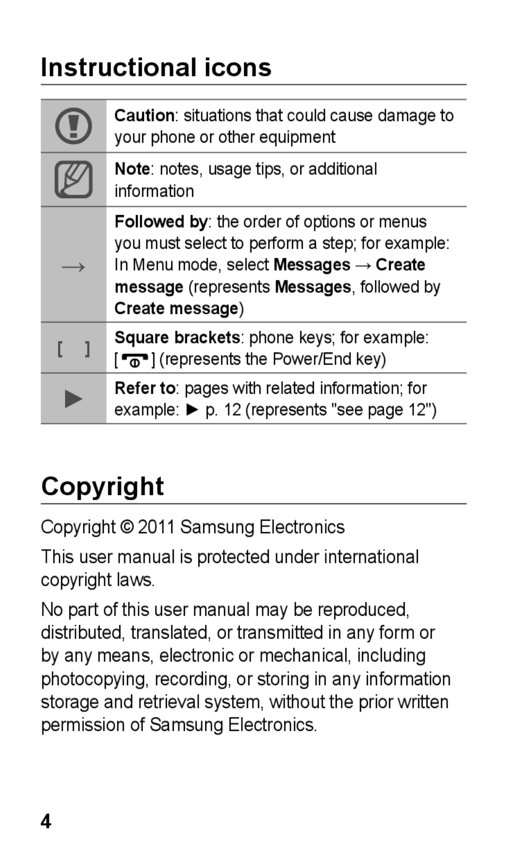 Samsung GT-C3303PSIJED, GT-C3303WRIJED manual Instructional icons, Copyright 2011 Samsung Electronics, Create message 